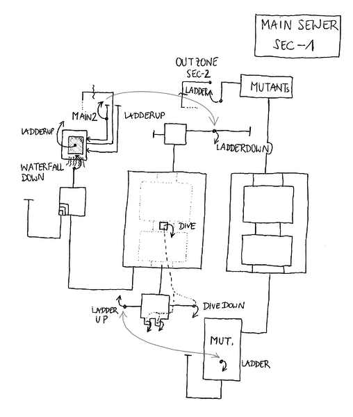File:Main Sewer Sector 1 map.png