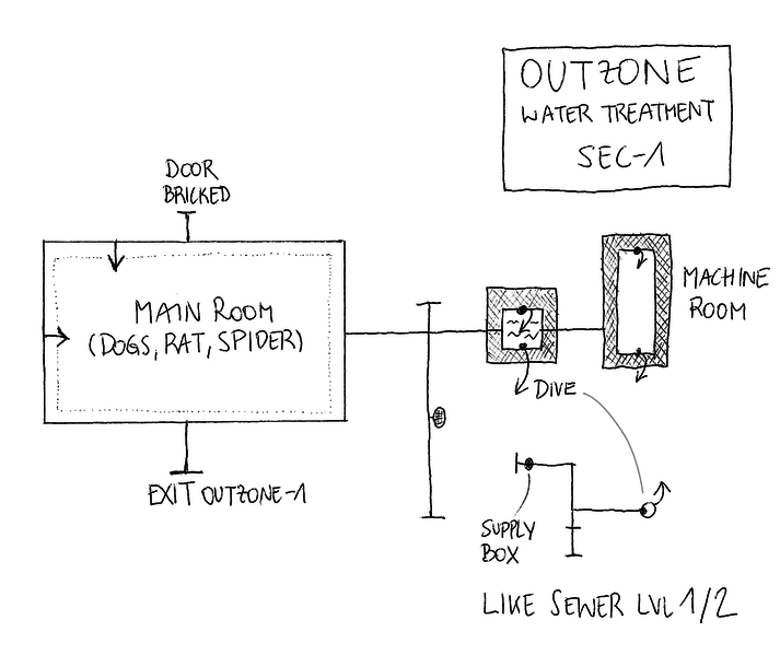 File:Outzone Water Treatment SEC-1 map.png