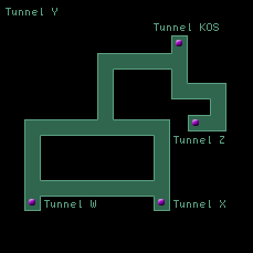 TunnelY.png